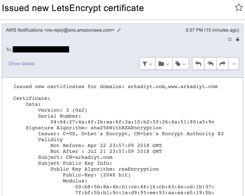 Certificate Email
